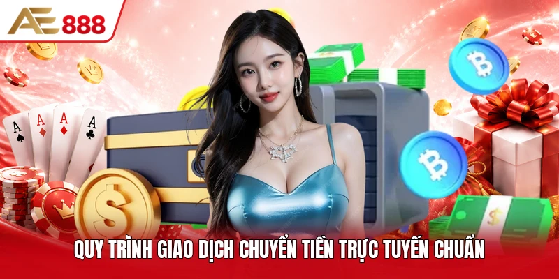 Quy trình giao dịch chuyển tiền trực tuyến chuẩn Quy trình giao dịch chuyển tiền trực tuyến chuẩn